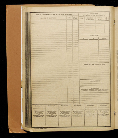Sannier, Théodule Anatole, né le 01 septembre 1894 à Airaines (Somme), classe 1914, matricule n° 1255, Bureau de recrutement d'Abbeville