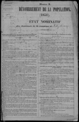 Recensement de la population : Tilloy-lès-Conty