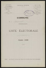 Liste électorale : Guignemicourt