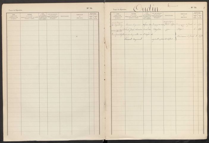 Table du répertoire des formalités, de Oudin à Péquegnot, registre n° 31 (Conservation des hypothèques de Montdidier)