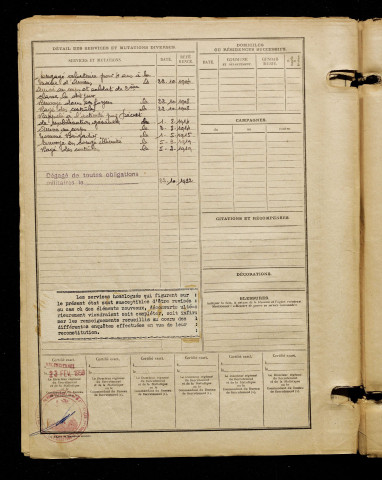 Laleu, Maurice, né le 04 septembre 1886 à Amiens (Somme), classe 1906, matricule n° 97, Bureau de recrutement d'Amiens