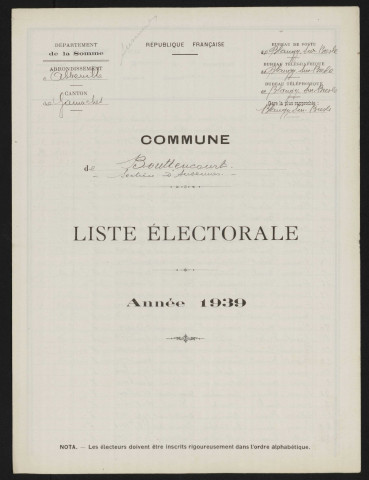 Liste électorale : Bouttencourt, Section d'Ansennes