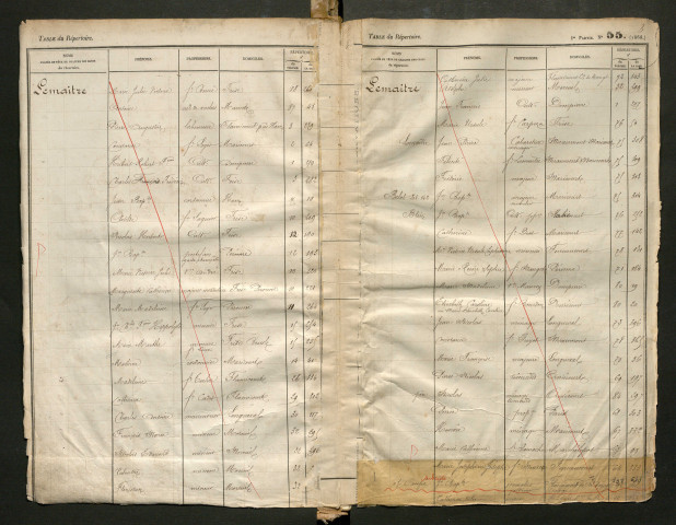 Table du répertoire des formalités, de Lemaitre à Leroy, registre n° 29 a (Péronne)