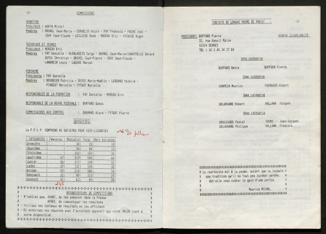 Opuscule (année 1987). Fédération française de Longue Paume : liste des sociétés, classement des joueurs et calendrier