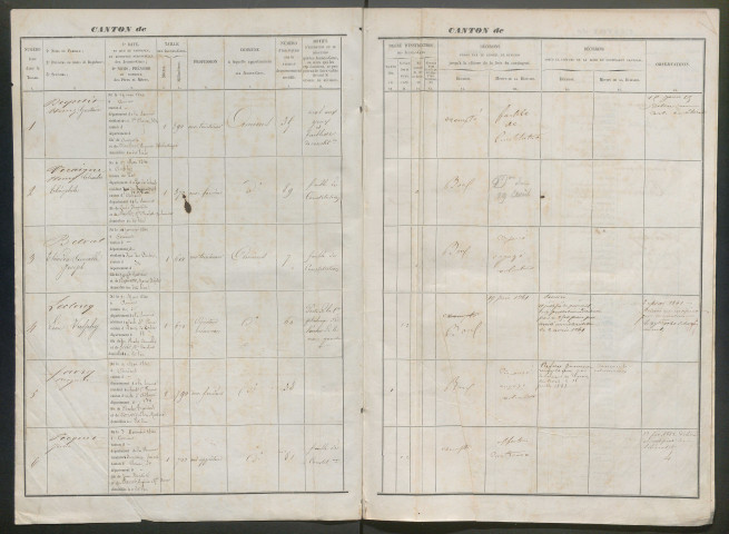 Tirage au sort (arrondissement d'Amiens) de l'année 1860