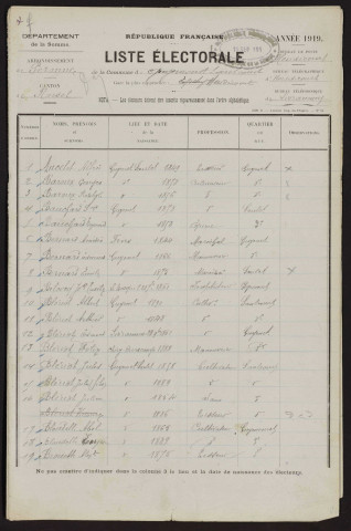 Liste électorale : Guyencourt-Saulcourt