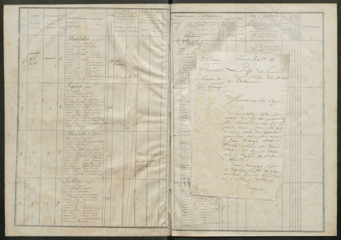 Liste du contingent (ensemble du département) de l'année 1852