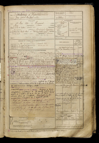 Boudoux d'Hautefeuille, Jean Gabriel Marie Joseph, né le 18 mai 1892 à Hinacourt (Aisne), classe 1912, matricule n° 281, Bureau de recrutement d'Amiens