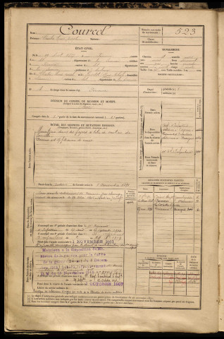 Courcol, Charles Louis Joseph, né le 19 août 1867 à Péronne (Somme), classe 1887, matricule n° 523, Bureau de recrutement de Péronne