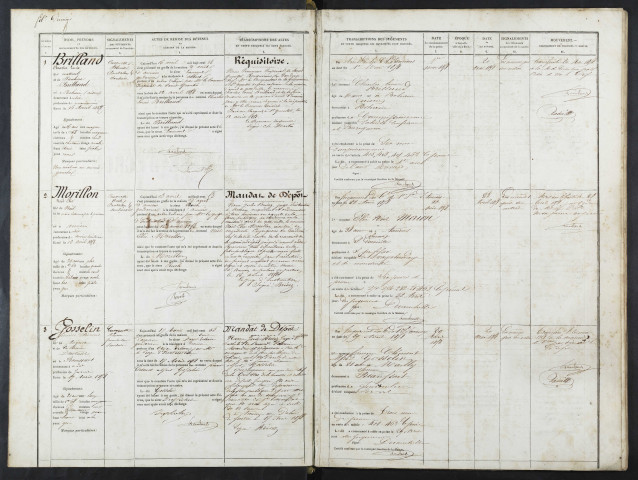 Maison d'arrêt d'Amiens. Arrêt. Registre d'écrou : numéros 1 à 759. 16 avril 1858 - 03 septembre 1859