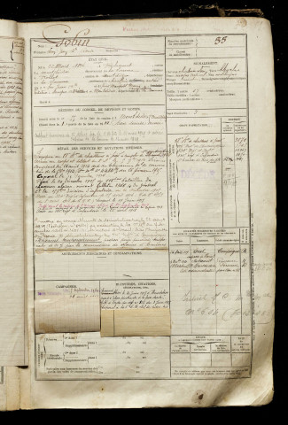Gobin, Léon Jean Baptiste Remi, né le 22 mars 1894 à Rubescourt (Somme), classe 1914, matricule n° 55, Bureau de recrutement de Péronne