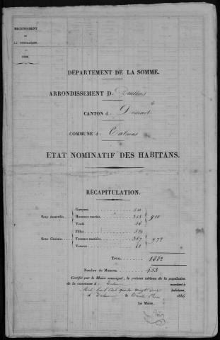 Recensement de la population : Talmas