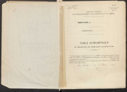 Table du répertoire des formalités, de Pomart à Rabache, registre n° 33 (Conservation des hypothèques de Montdidier)