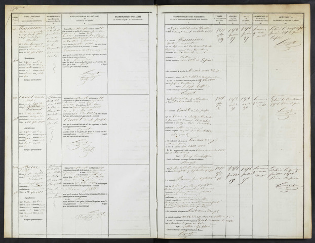 Maison de correction dite Bicêtre à Amiens. Registre d'écrou : numéros 2482 à 3376. 22 novembre 1855 - 22 octobre 1856