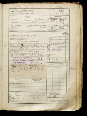 Delacroix, Julien Zéphir Joseph, né le 23 décembre 1901 à Fonches-Fonchette (Somme), classe 1921, matricule n° 309, Bureau de recrutement de Péronne