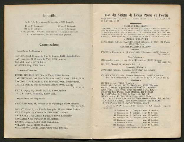 Opuscule (année 1975). Fédération française de Longue Paume : liste des sociétés, classement des joueurs et calendrier