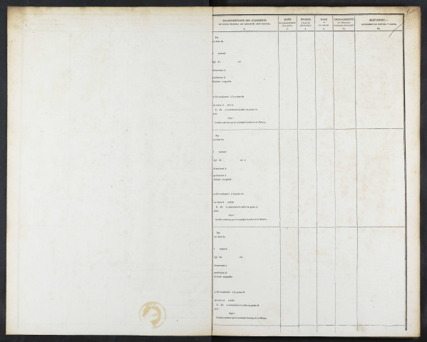 Maison de correction dite Bicêtre à Amiens. Registre d'écrou : numéros 1 à 827. 18 juillet 1853 - 06 mai 1854