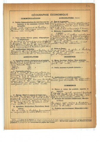 Arvillers (Saulchoy Sur Davenescourt) : notice historique et géographique sur la commune