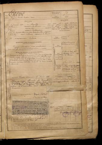 Etévé, Eugène Emile Arthur, né le 02 janvier 1875 à Mailly-Maillet (Somme), classe 1895, matricule n° 75, Bureau de recrutement d'Abbeville