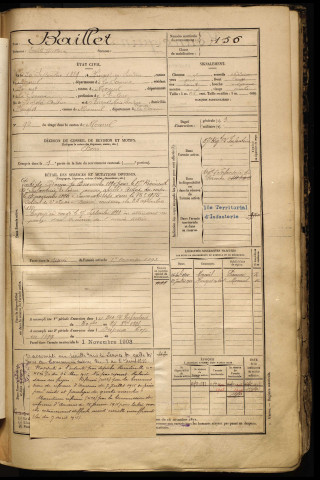 Baillet, Emile Gustave, né le 20 septembre 1869 à Hangest-en-Santerre (Somme), classe 1889, matricule n° 156, Bureau de recrutement de Péronne