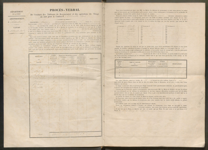 Tirage au sort (arrondissement d'Abbeville) de l'année 1866