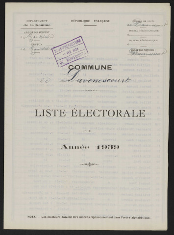 Liste électorale : Davenescourt