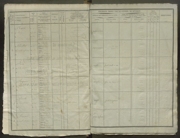 Tirage au sort (arrondissements de Doullens et de Montdidier) de l'année 1839