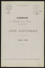 Liste électorale : Courcelles-sous-Thoix