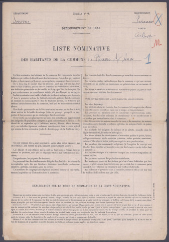 Recensement de la population 1946 : Buire-sur-l'Ancre