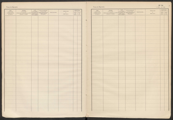 Table du répertoire des formalités, de Salvois à Sifflet, registre n° 36 (Conservation des hypothèques de Montdidier)