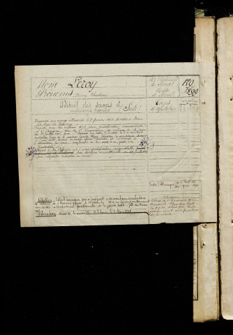 Leroy, Rémy Théothine, né le 03 mars 1879 à Pertain (Somme), classe 1899, matricule n° 129, Bureau de recrutement de Péronne