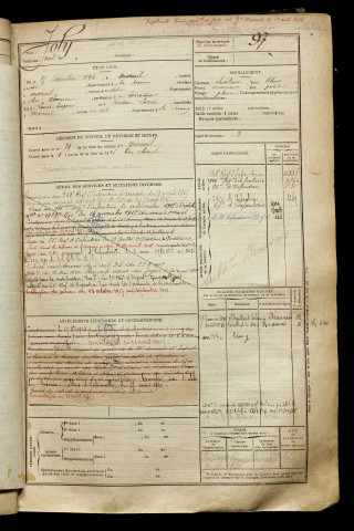 Joly, Noël, né le 25 décembre 1896 à Moreuil (Somme), classe 1916, matricule n° 97, Bureau de recrutement de Péronne