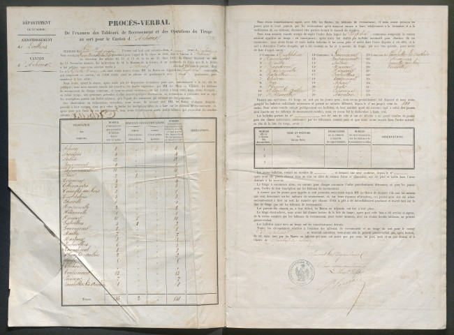 Tirage au sort (arrondissements de Doullens et de Montdidier) de l'année 1861