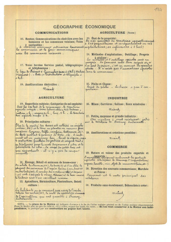 Fresnoy-Andainville : notice historique et géographique sur la commune