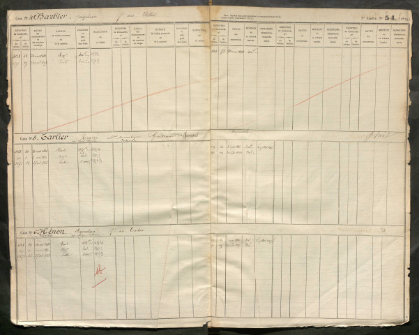 Répertoire des formalités hypothécaires, du 21/05/1881 au 23/09/1881, registre n° 276 (Péronne)
