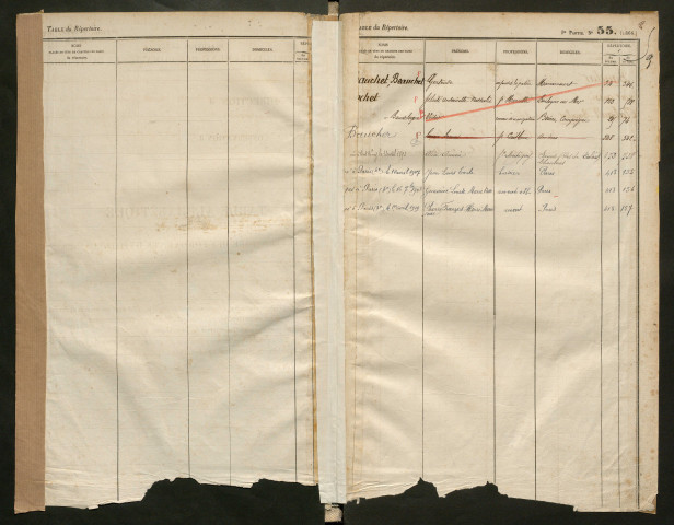 Table du répertoire des formalités, de Bauchet à Bellet, registre n° 3 (Péronne)