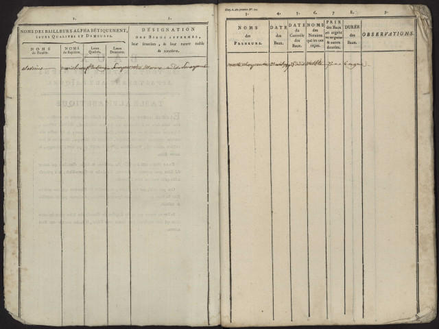 Table du bureau d'Andainville pour la période 1786-1789 Successions collatérales