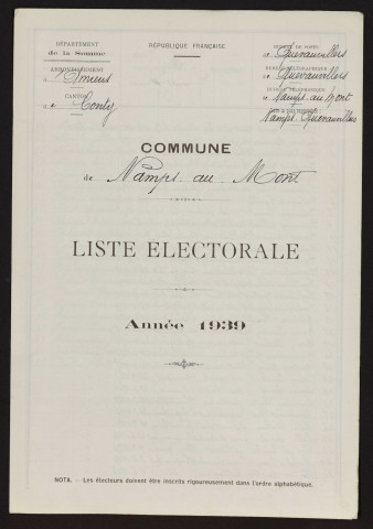 Liste électorale : Namps-Maisnil (Namps-au-Mont)