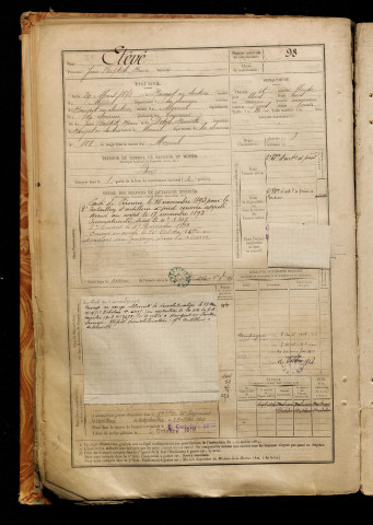 Etévé, Jean Baptiste Henri, né le 29 mars 1872 à Hangest-en-Santerre (Somme), classe 1892, matricule n° 98, Bureau de recrutement de Péronne