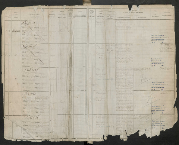 Abbeville : liste des matricules n° 1 à 1446 de la classe 1876