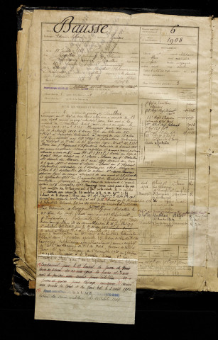 Dausse, Adonis Sylvain, né le 15 janvier 1888 à Beauquesne (Somme), classe 1908, matricule n° 6, Bureau de recrutement d'Abbeville