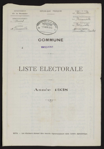 Liste électorale : Bernaville (Vacquerie)