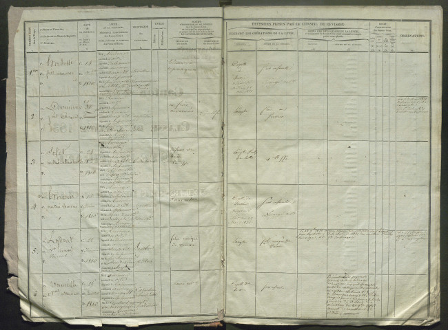 Tirage au sort (arrondissement d'Amiens) de l'année 1830