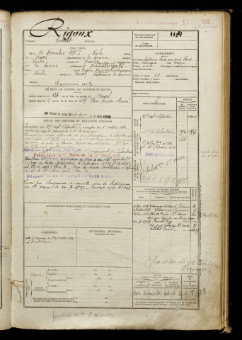 Rigaux, Ernest, né le 14 novembre 1896 à Nurlu (Somme), classe 1916, matricule n° 1151, Bureau de recrutement de Péronne