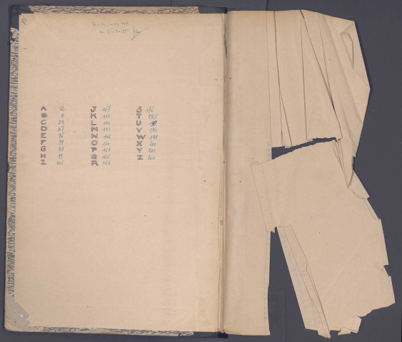 Table des successions et absences du bureau d'Amiens