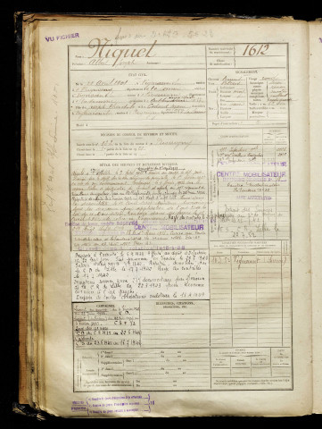 Niquet, Albert Joseph, né le 28 avril 1901 à Vignacourt (Somme), classe 1921, matricule n° 1612, Bureau de recrutement d'Amiens