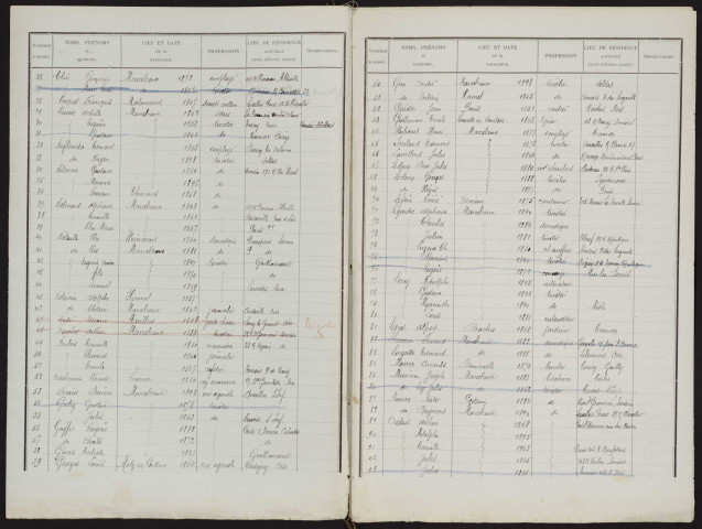 Liste des électeurs évacués : Marcelcave