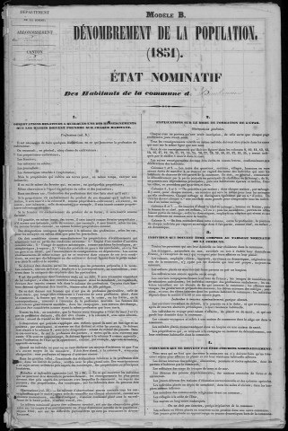 Recensement de la population : Bouchavesnes