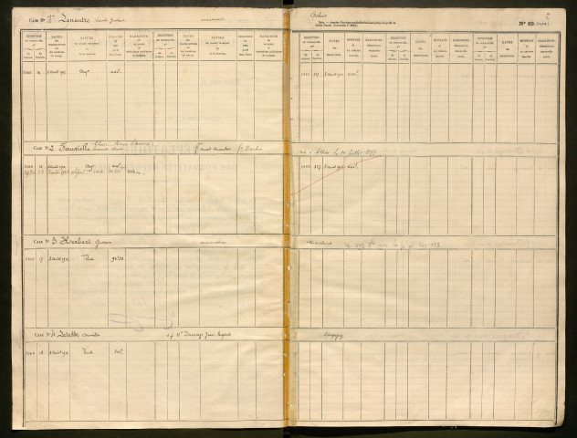 Répertoire des formalités hypothécaires, du 03/08/1912 au 03/03/1913, registre n° 362 (Péronne)