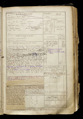 Delaporte, Ludovic Achille Auguste, né le 27 juin 1891 à Amiens (Somme), classe 1911, matricule n° 149, Bureau de recrutement d'Amiens